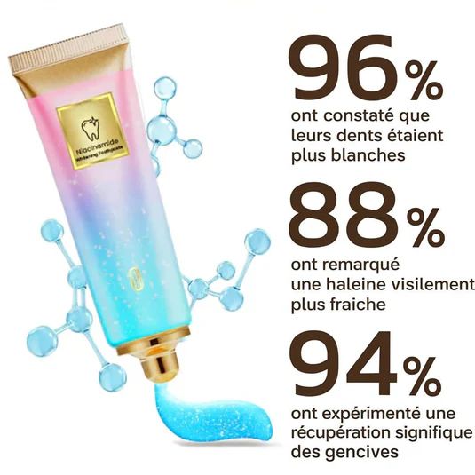 Dentifrice Éclat Suprême – Dents plus blanches, haleine fraîche et gencives renforcées
