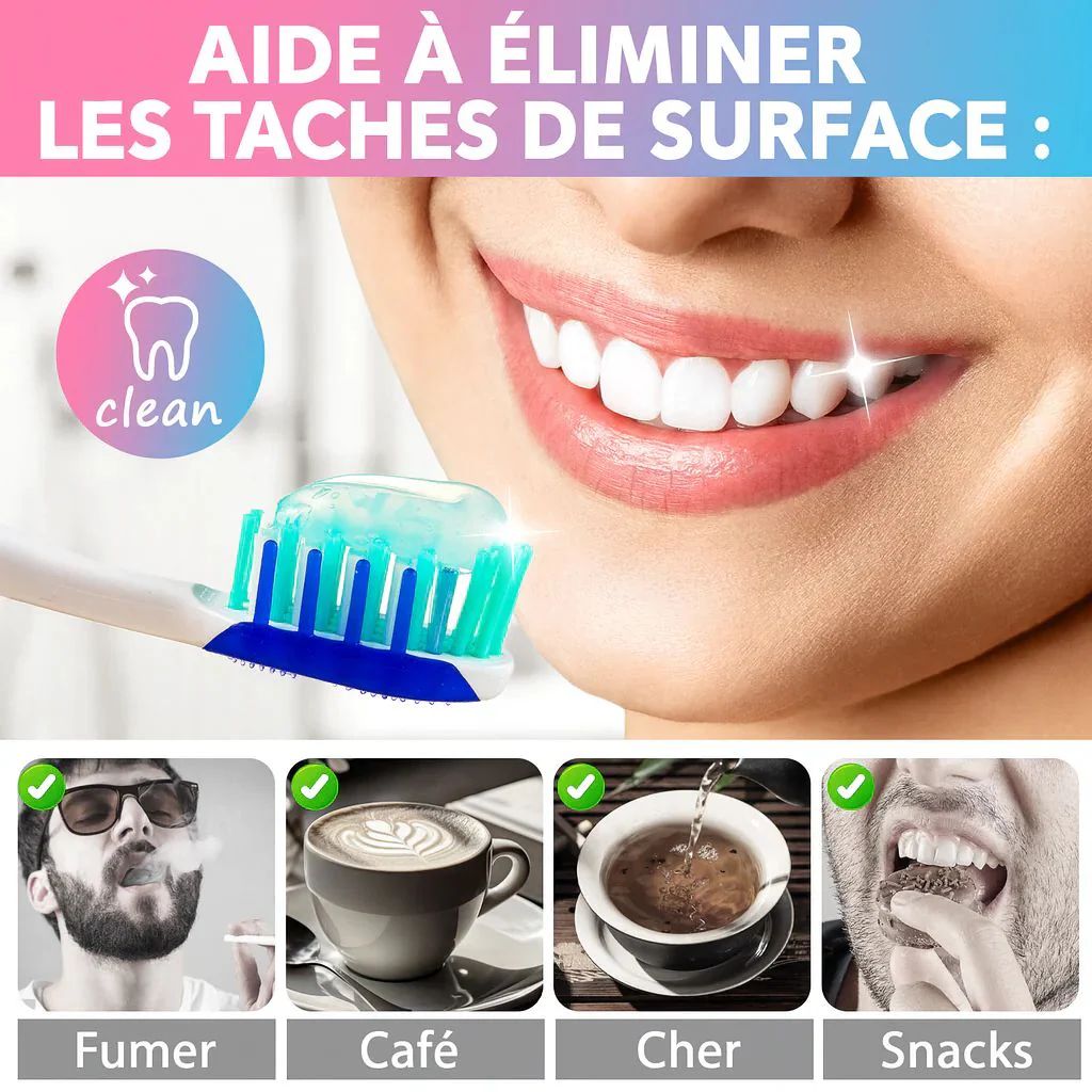 Dentifrice Éclat Suprême – Dents plus blanches, haleine fraîche et gencives renforcées
